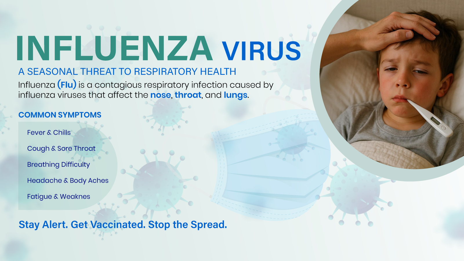 Influenza (Flu): Symptoms, Causes, Treatment and Prevention Guide 2026
